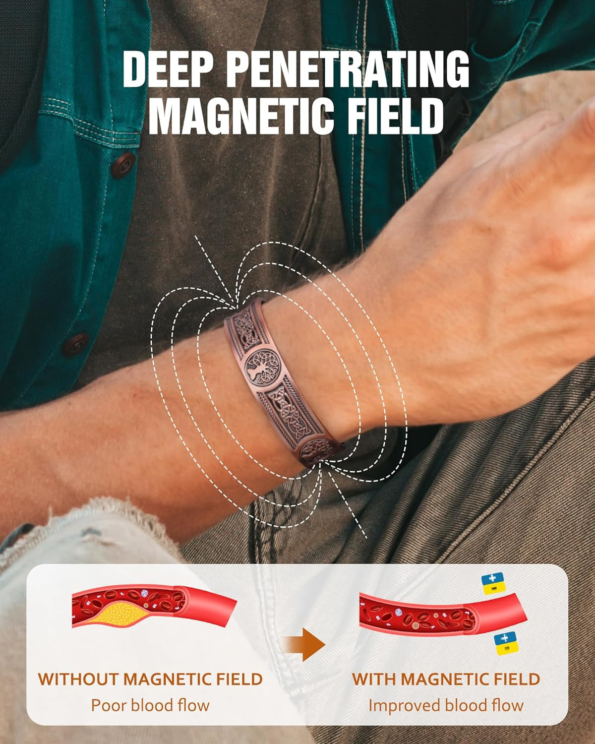 Elevate Your Style with Our Powerful 18X Strength Copper Bracelet for Men! 💪✨ 3,800 Gauss Magnets & 99.99% Pure Copper - The Perfect Gift! 🎁