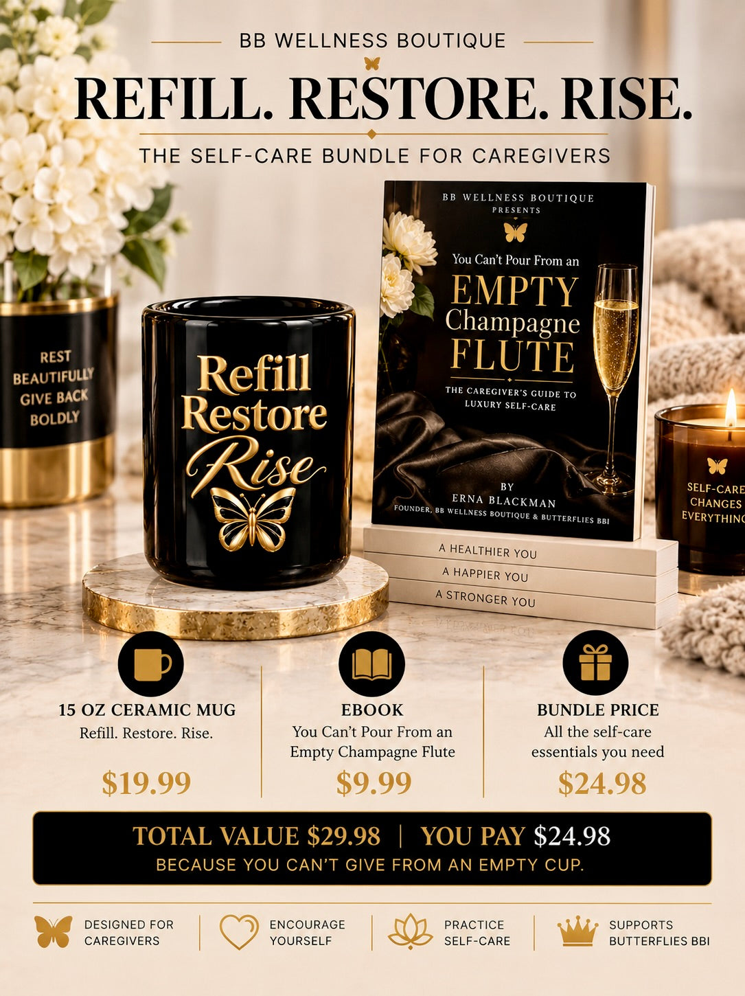 BUNDLES